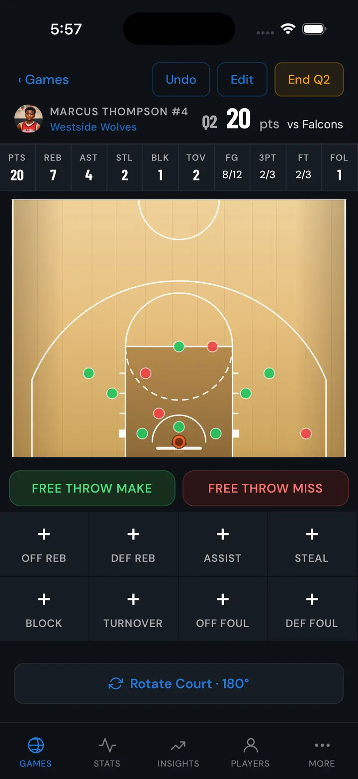 Live game tracking on court